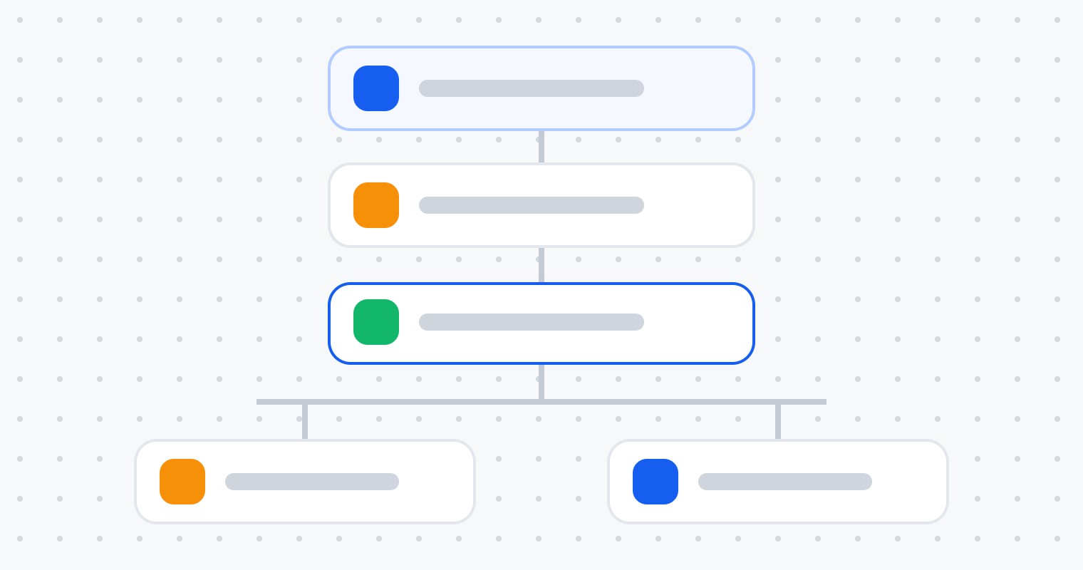 Form to follow-up: one workflow, explained — illustration